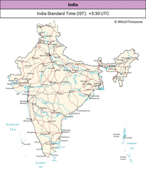 czech republic time in india.